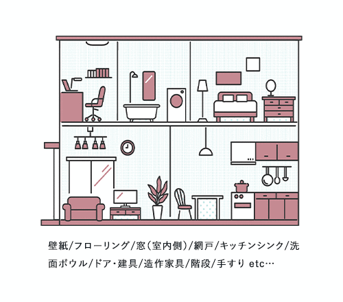 壁紙/フローリング/窓(室内側)/網戸/キッチンシンク/洗面ボウル/ドア・建具/造作家具/階段/手すり etc…