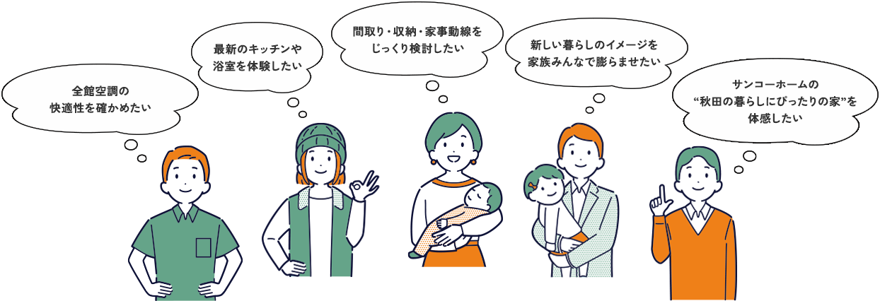 全館空調を確かめたい 最新のキッチンや浴室を体験したい 間取り・収納・家事動線をじっくり検討したい 新しい暮らしのイメージをご家族で膨らませたい 新しい暮らしのイメージをご家族で膨らませたい