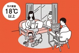 室温と健康のつながり