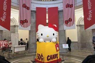 Hello Kitty展