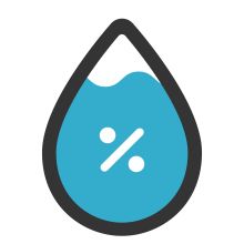 湿度と室温の関係