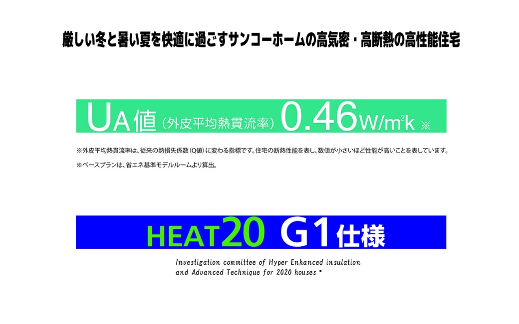 サンコーホームの高気密・高断熱の高性能住宅