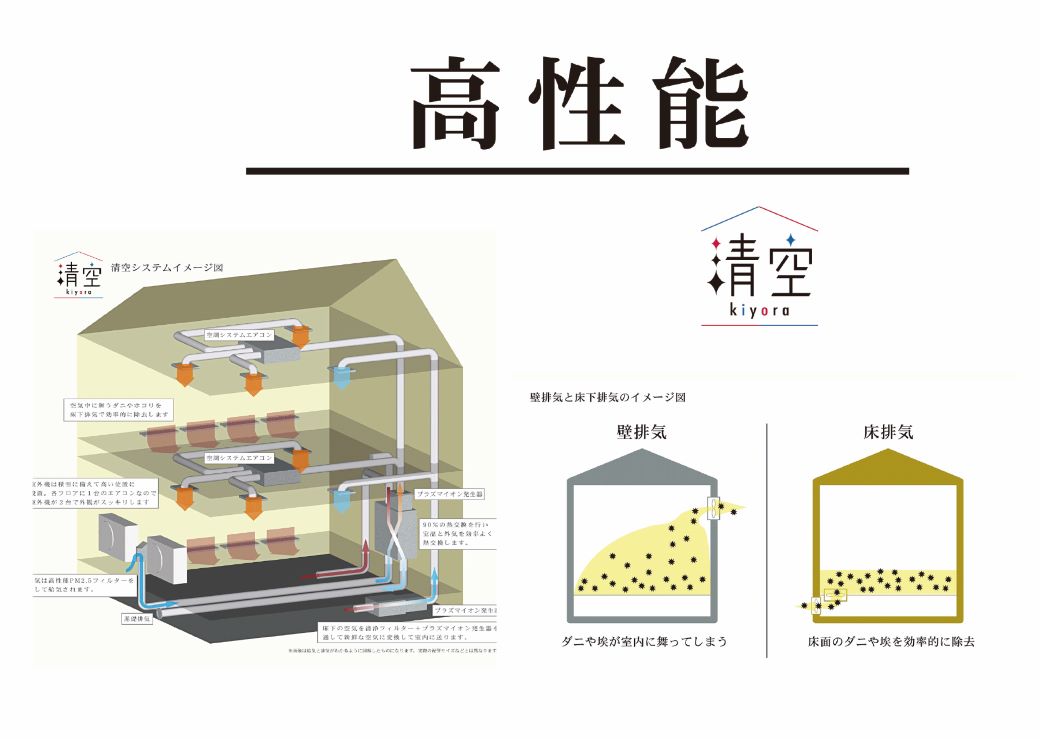 全館冷暖房ダブル空気清浄システムー清空ー